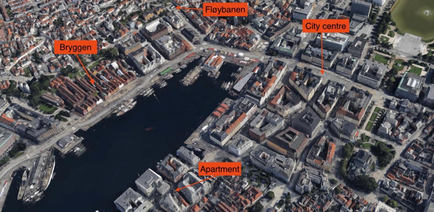 Live In Historic Building - View To Bryggen Apartment Bergen Bagian luar foto